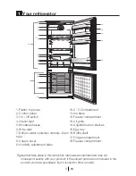 Preview for 4 page of Beko CBI 7702 User Manual