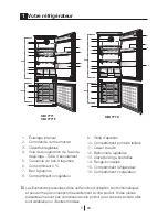 Preview for 46 page of Beko CBI 7770 HCA+ User Manual