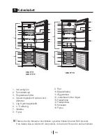 Preview for 67 page of Beko CBI 7770 HCA+ User Manual