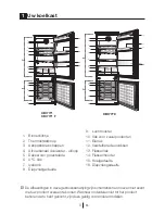 Preview for 86 page of Beko CBI 7770 HCA+ User Manual