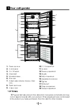 Preview for 4 page of Beko CBI7703 Manual