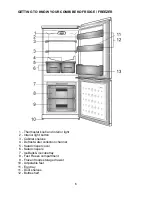 Предварительный просмотр 7 страницы Beko CDA 540 Installation, Operation & Food Storage Instructions