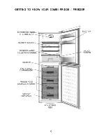 Preview for 8 page of Beko CDA 542 Manual