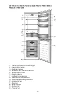 Preview for 6 page of Beko CDA556F Manual