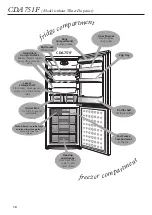 Preview for 14 page of Beko CDA751F Installation, Operating & Food Storage Instructions