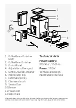 Предварительный просмотр 4 страницы Beko CEG 3190 B User Manual