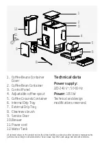 Предварительный просмотр 3 страницы Beko CEG5301X User Manual