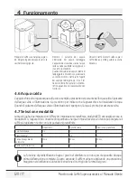 Предварительный просмотр 120 страницы Beko CEG5311X User Manual