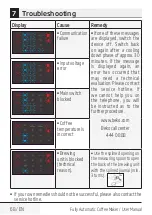 Предварительный просмотр 68 страницы Beko CEG7425B User Manual