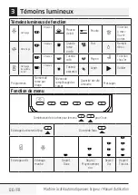 Предварительный просмотр 86 страницы Beko CEG7425B User Manual