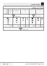 Предварительный просмотр 734 страницы Beko CEG7425B User Manual