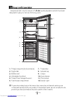 Preview for 4 page of Beko CF 6713W User Manual