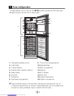 Preview for 4 page of Beko CF540B Manual