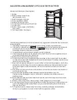 Preview for 9 page of Beko CF6563W Installation & Operation Instructions