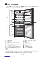 Preview for 4 page of Beko CF7914 Installation, Operation & Food Storage Instructions