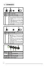 Preview for 10 page of Beko CFB 6434 SHA User Manual