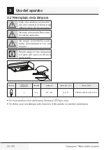 Preview for 22 page of Beko CFB 6463 X User Manual