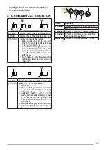 Preview for 21 page of Beko CFB 9433 XH User Manual