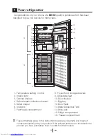 Preview for 4 page of Beko CFD 540B Manual