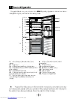 Preview for 4 page of Beko CFD 7914 Installation, Operating And Maintenance Instructions