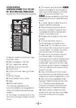 Preview for 16 page of Beko CFD5834APB Installation, Operation & Food Storage Instructions