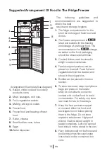 Предварительный просмотр 18 страницы Beko CFD640B Installation, Operation & Food Storage Instructions