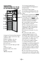 Preview for 16 page of Beko CFD6914APB Installation, Operation & Food Storage Instructions