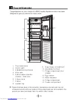 Preview for 4 page of Beko CFD6914S Manual