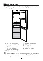 Preview for 4 page of Beko CFE1691DB User Manual