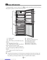 Preview for 4 page of Beko CFL7914S Manual