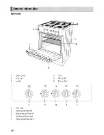 Предварительный просмотр 8 страницы Beko CG 41001 S User Manual