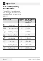 Preview for 14 page of Beko CGM 5202 R User Manual