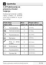 Preview for 29 page of Beko CGM 5202 R User Manual