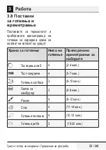 Preview for 59 page of Beko CGM 5202 R User Manual