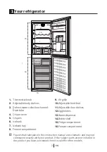 Preview for 4 page of Beko CH 140020 D User Manual