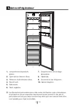 Preview for 22 page of Beko CH136100 S User Manual