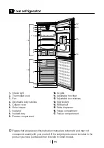 Preview for 4 page of Beko CH142120 DX Manual