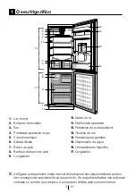 Preview for 28 page of Beko CH142120 DX Manual