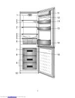 Preview for 5 page of Beko CHA 28020 Manual