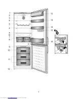 Preview for 4 page of Beko CHA 33100 Instructions For Use Manual