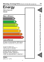 Preview for 17 page of Beko CHE 46260 Instruction Manual