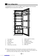 Preview for 4 page of Beko CHILL66B Manual