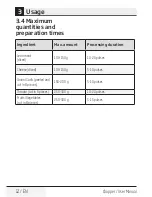 Preview for 12 page of Beko CHP5554W User Manual