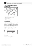 Preview for 34 page of Beko CHS 30100 SS User Manual