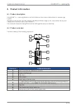 Предварительный просмотр 13 страницы Beko CLEARPOINT 3eco M010 Installation And Operation Manual