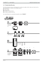 Предварительный просмотр 14 страницы Beko CLEARPOINT 3eco M010 Installation And Operation Manual