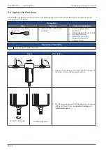 Preview for 32 page of Beko CLEARPOINT 3eco M010 Installation And Operation Manual