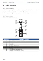 Preview for 16 page of Beko CLEARPOINT 3eco M010 Original Installation And Operating Manual