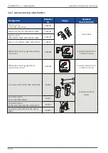 Preview for 52 page of Beko CLEARPOINT 3eco M010 Original Installation And Operating Manual