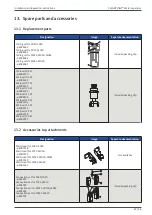 Preview for 45 page of Beko CLEARPOINT M010 Installation & Operation Instructions